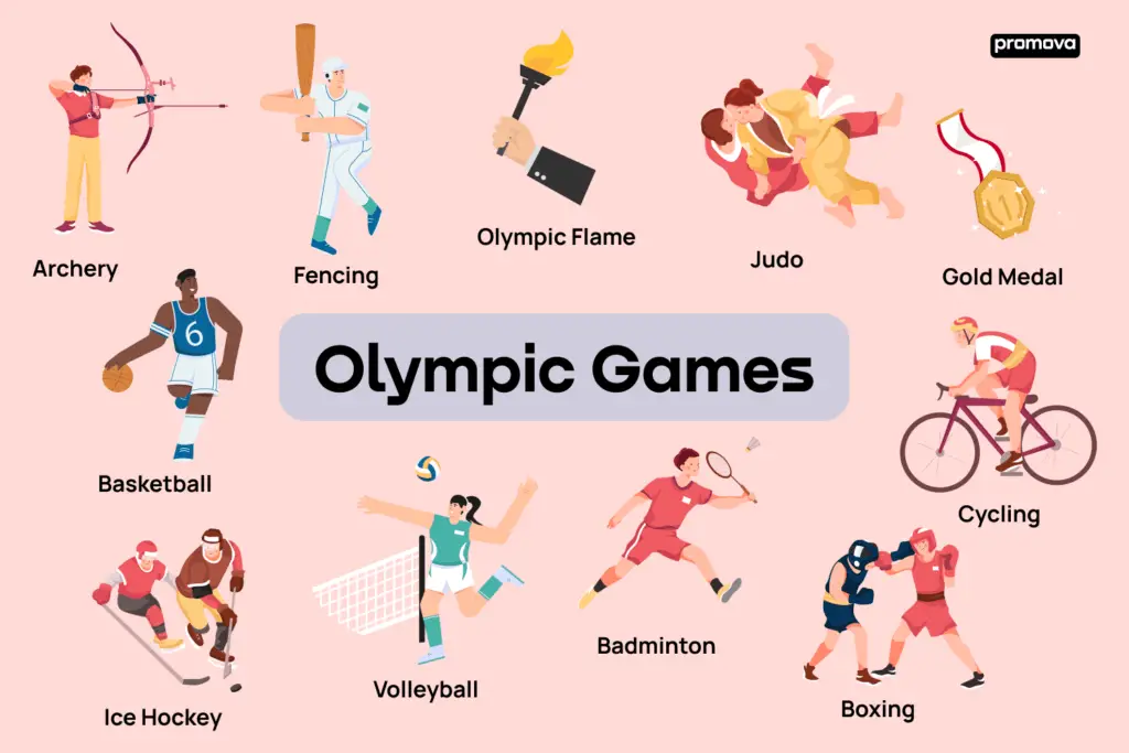 How Many Basketball Games are Played in the Olympics