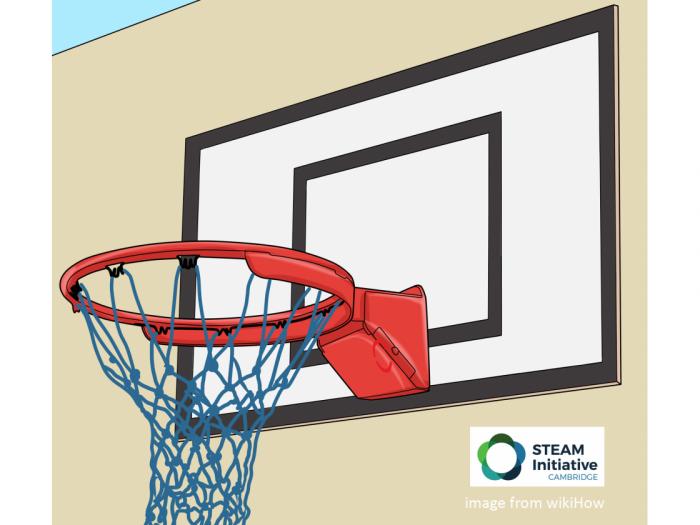 How To Put A Net On A Basketball Hoop – Learn With Tips!